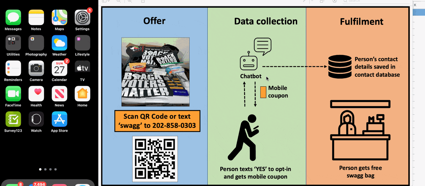 Build your own opt in contact lists with chatbots to bridge the digital divide