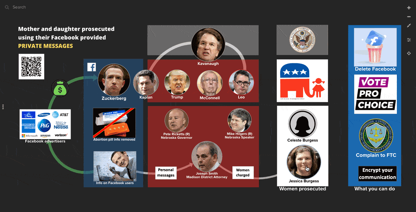 Republican forced birth zealots are creating a real world Handmaid's tale. See how Facebook Turned Over Messages.