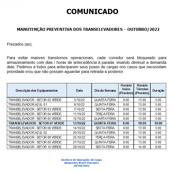 COMUNICADO ABV