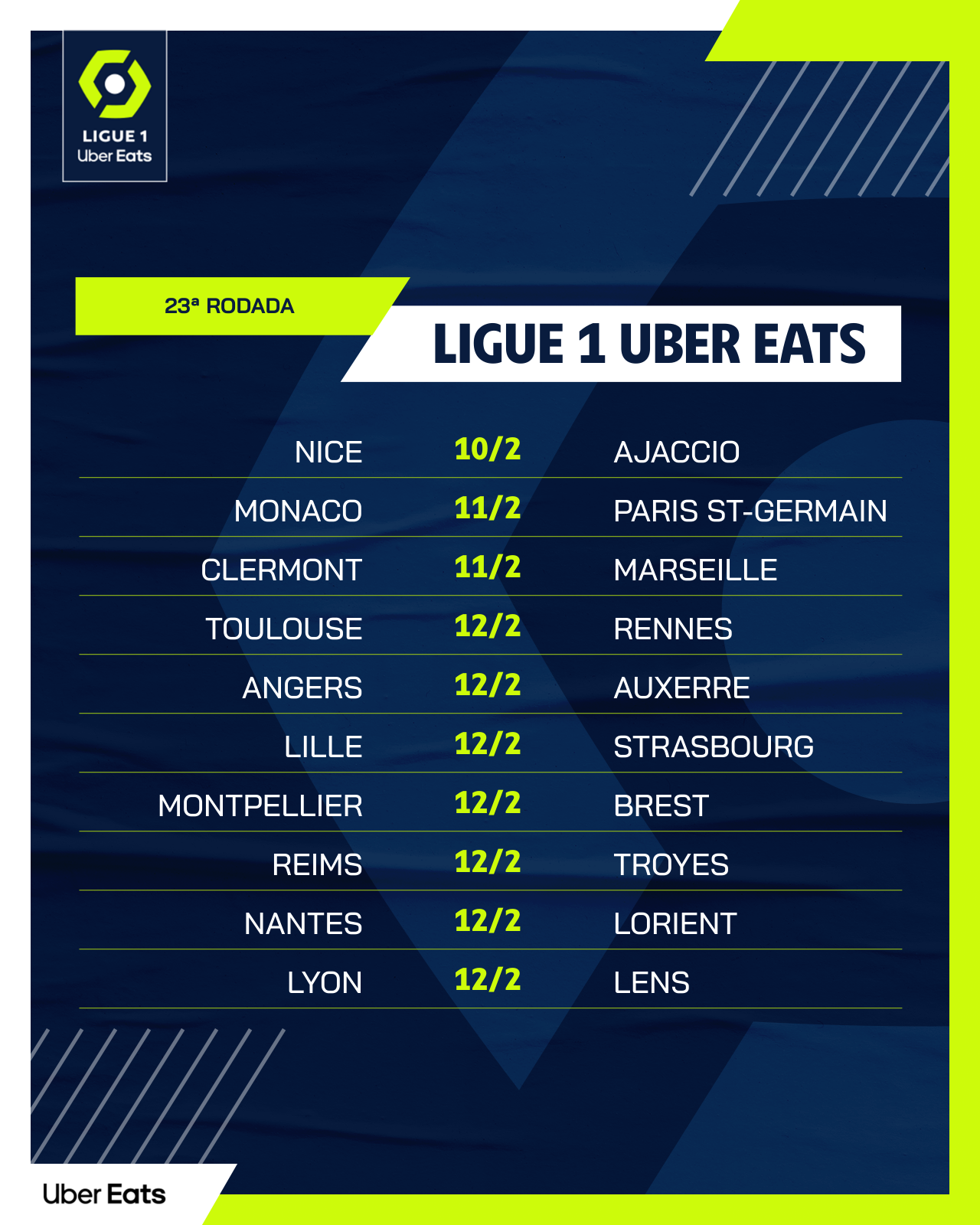 tabela Ligue 1