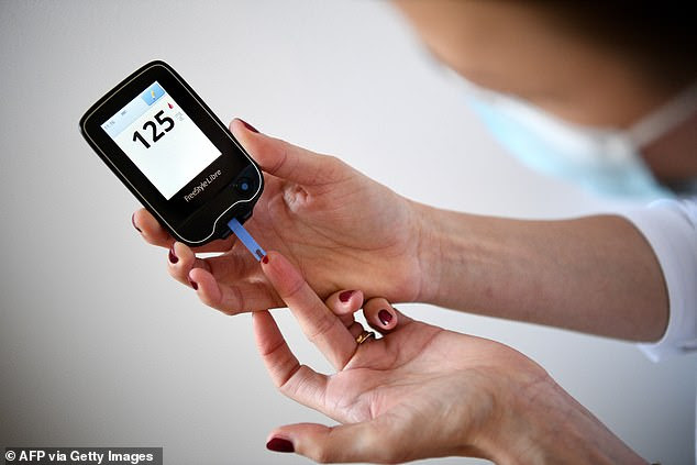 Blood glucose levels have traditionally been taken by pricking a fingertip with a device and then applying it to a glucose meter