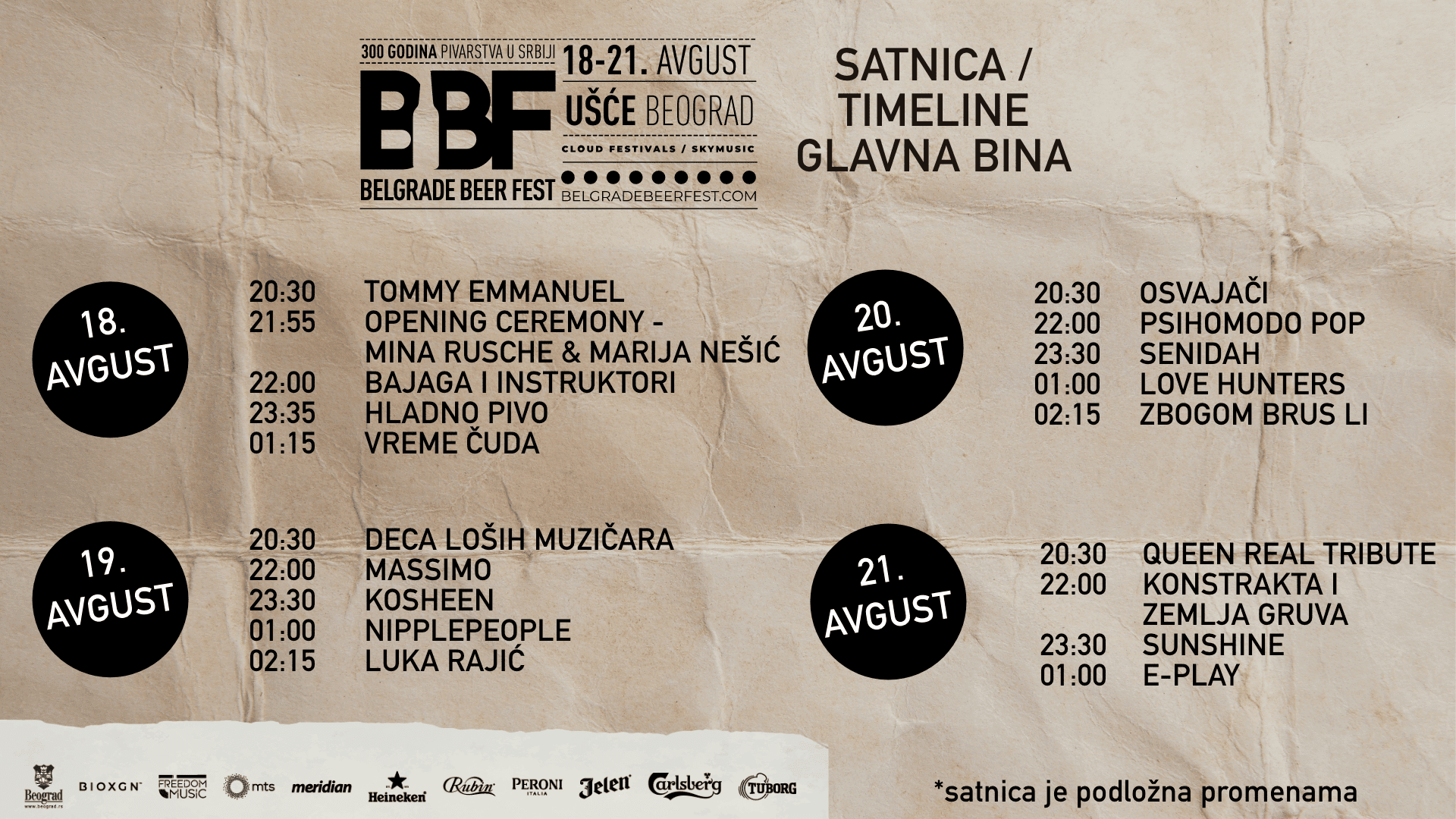 Belgrade Beer Fest 2022