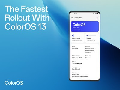 OPPO Achieves Fastest Roll-Out Ever With ColorOS 13