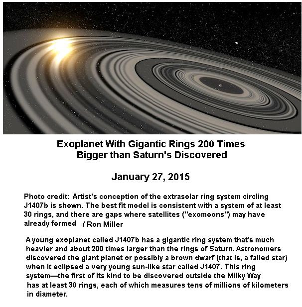 Exoplanet Ring like Saturn