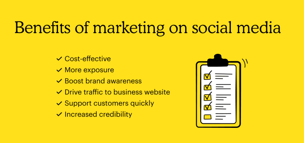 Marketing, Marketing on Social Media Benefits, Benefits of marketing on social media