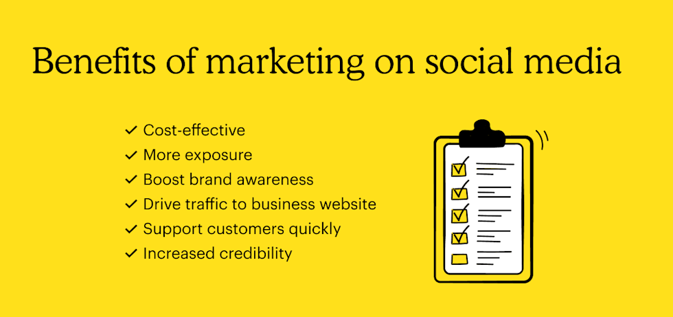 Marketing, Marketing on Social Media Benefits, Benefits of marketing on social media