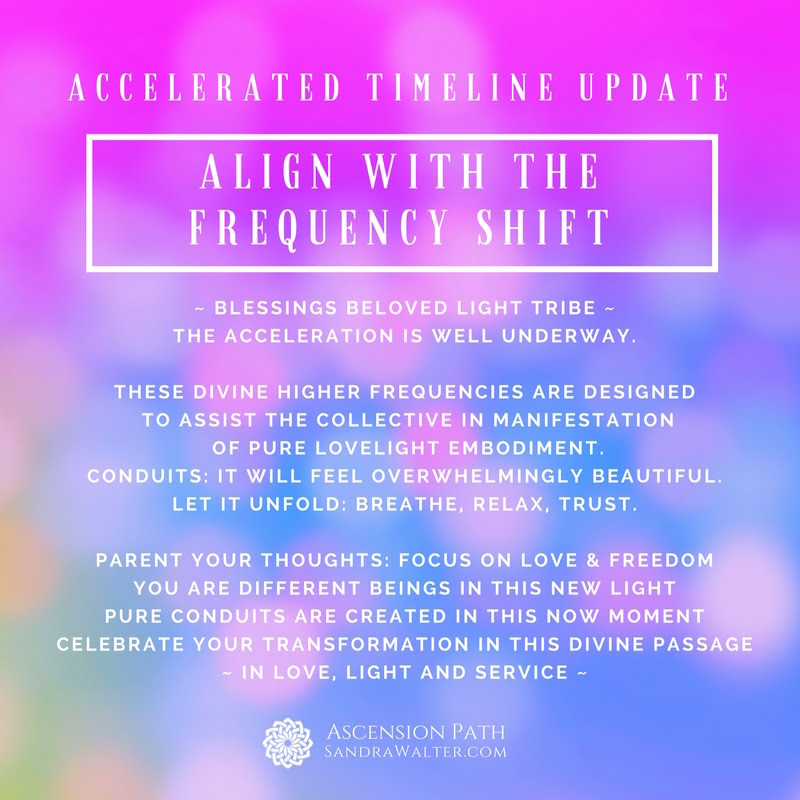 acceleration