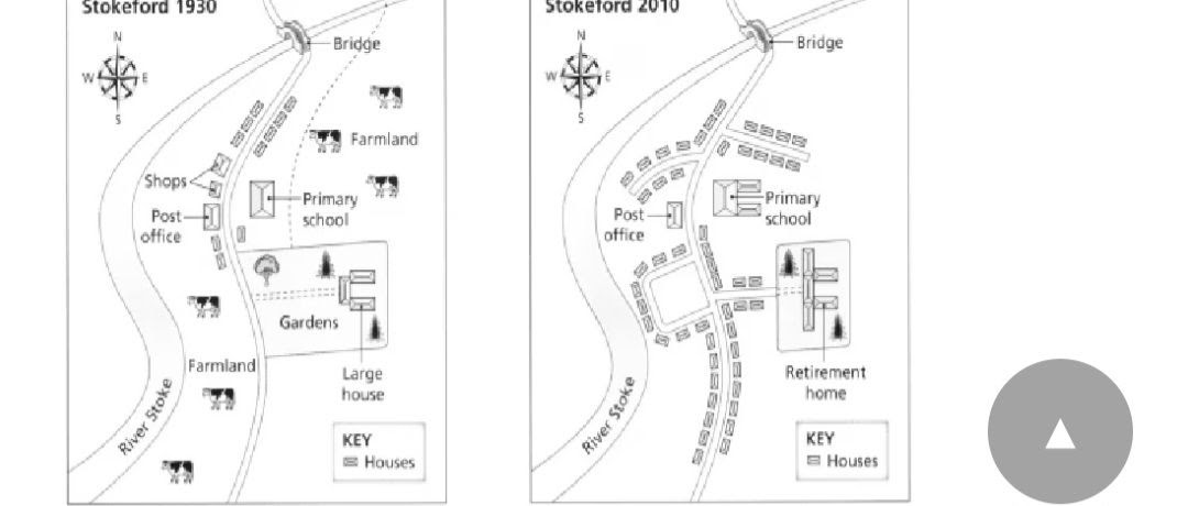 The map of village Stokeford in1930 and 2010 - IELTS Ritz