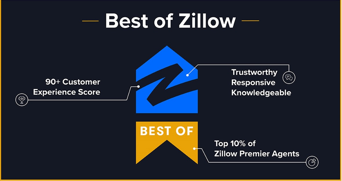 Best of Zillow