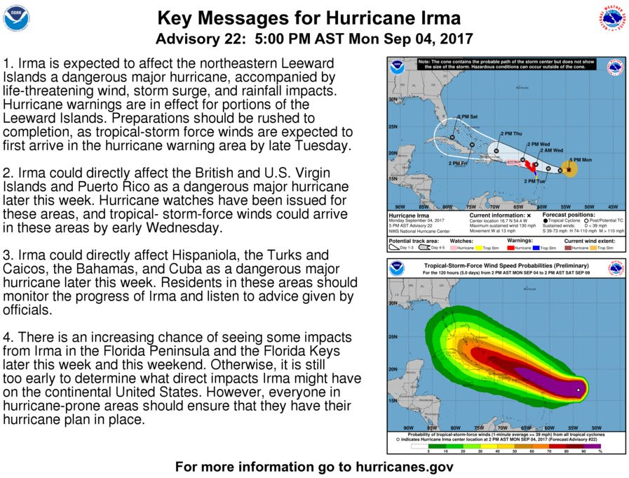 Latest on Irma! Will 