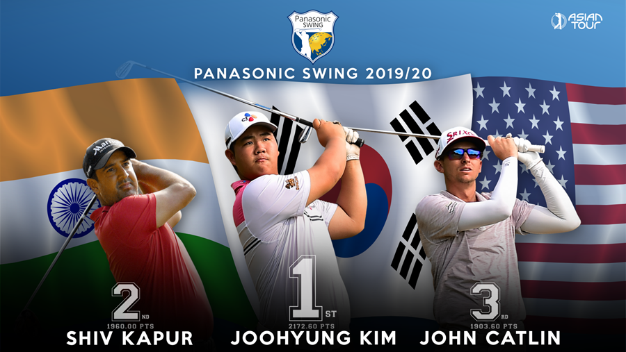 Top-3 winners of the 2019/20 Panasonic Swing!