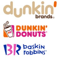 Dunkin'​ Brands