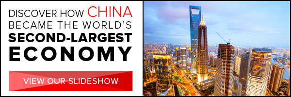 Discover How China Became the World's Second-Largest Economy. View Our Slideshow