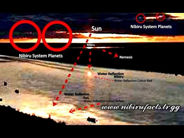 NIBIRU News ~ Top Special Forces soldier says Planet X / Nibiru is coming plus MORE Sddefault