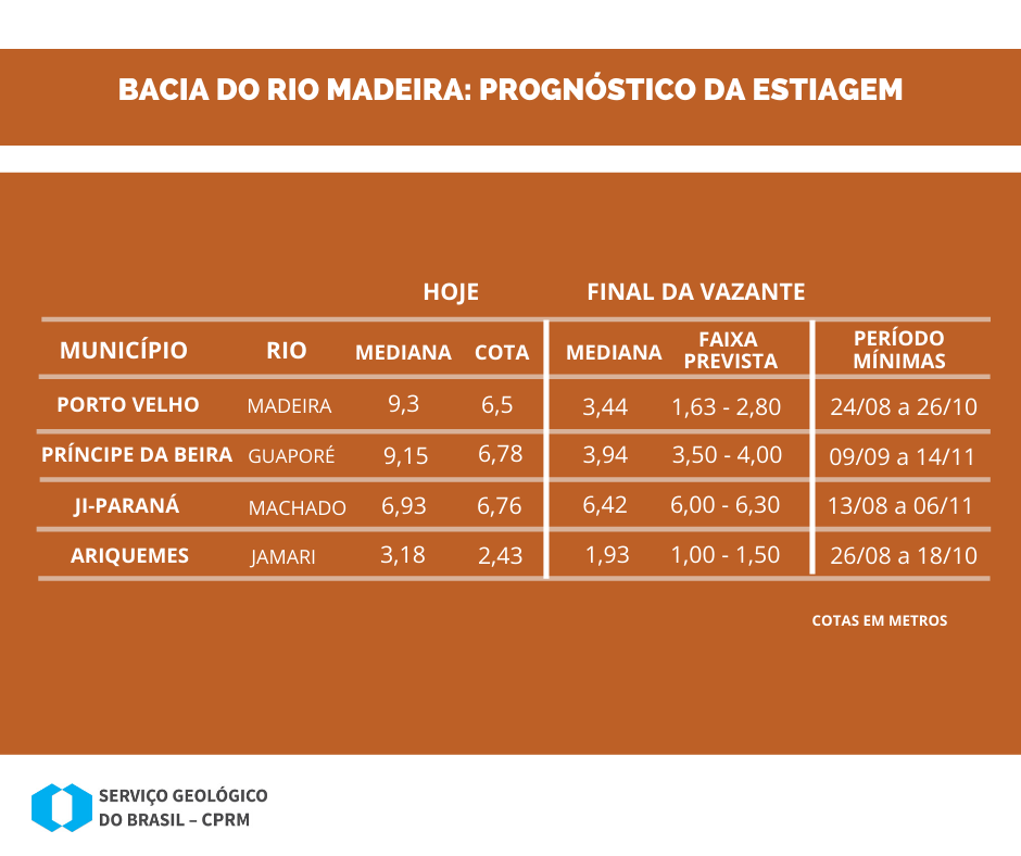 casas de apostas valor minimo 5 reais