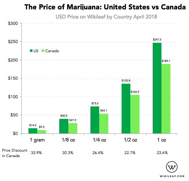 https://thumbor.forbes.com/thumbor/960x0/https%3A%2F%2Fblogs-images.forbes.com%2Fpriceonomics%2Ffiles%2F2018%2F05%2Fimage1-e1526662181101.jpg