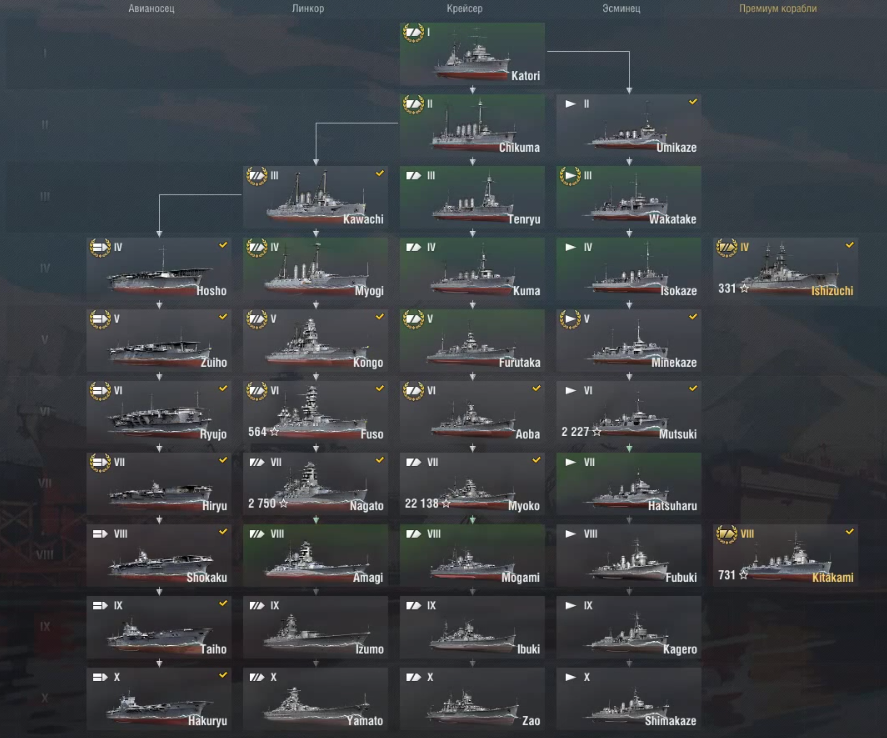 world of warships mod station