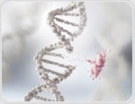 Scientists use CRISPR to develop a genome surveillance tool