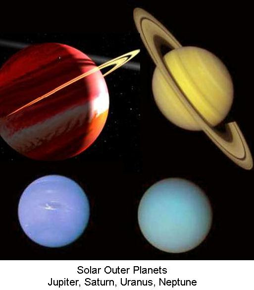 Solar Outer Planets