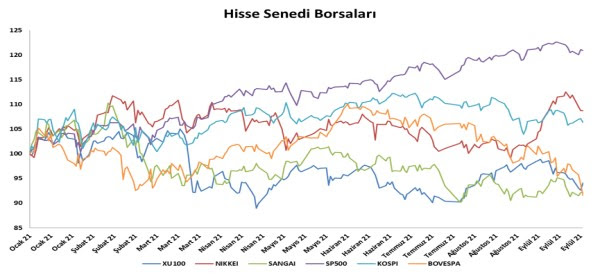 Aktif Bank